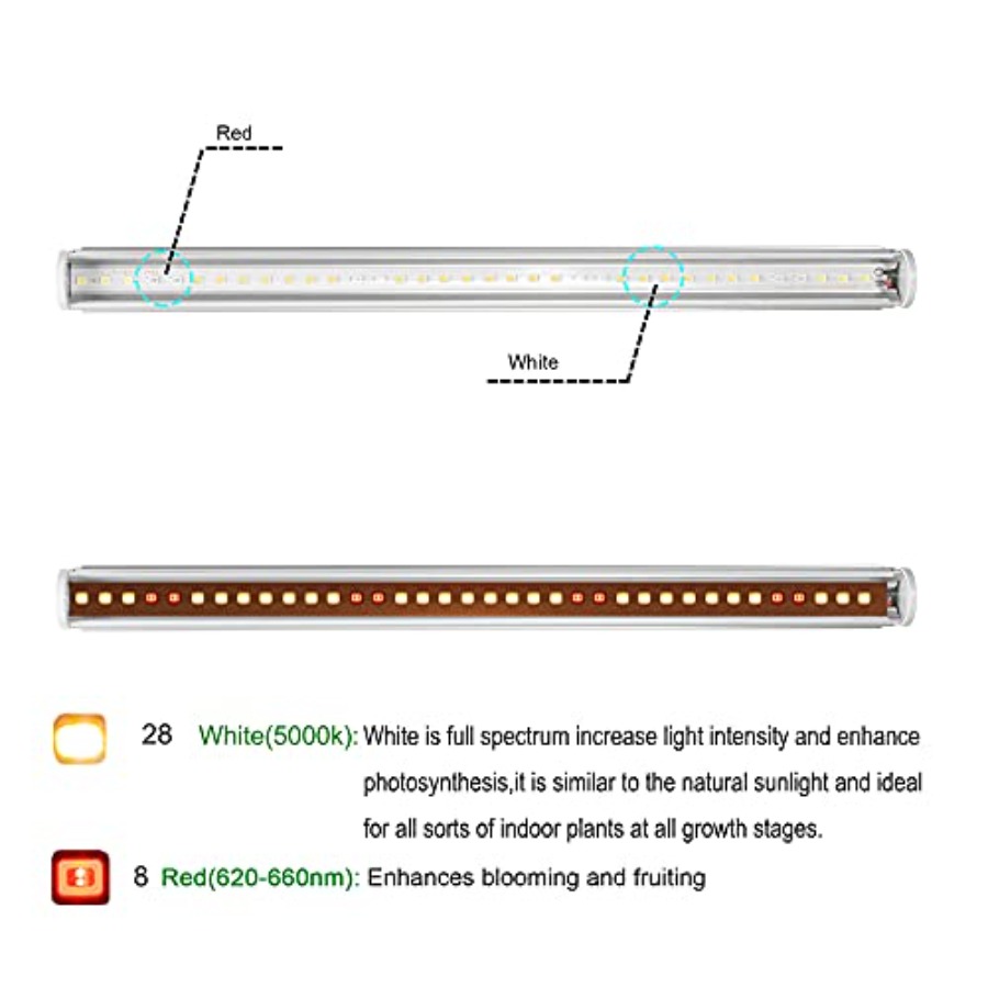 أشرطة إضاءة LED للنباتات الداخ - مراجعة Indoor Plants وسعره