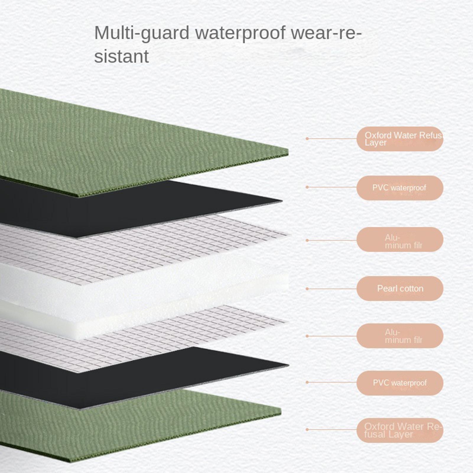 حصيرة إعادة زراعة النباتات كبي - مراجعة Repotting Mat وسعره